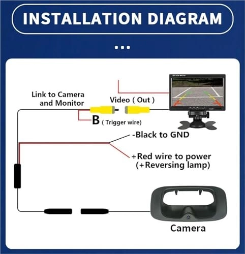 Rear View Camera Fisheye - Night vision Wired 1080P