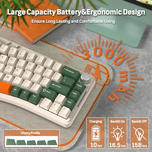 AKS068PRO - Alice Layout Wired/Wireless
