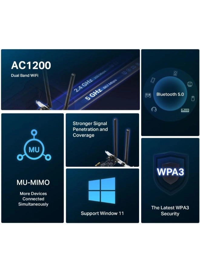 AC1200 - Dual Band PCI Express WiFi