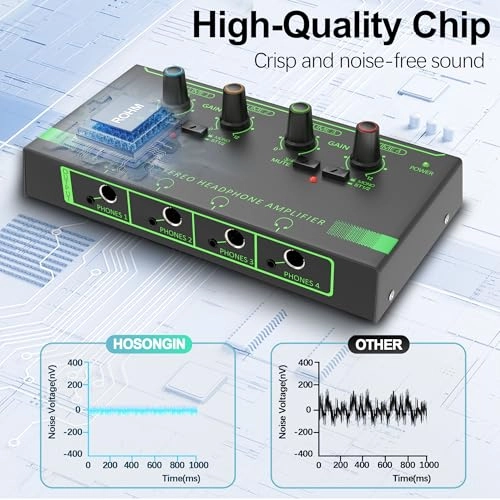 H-Headphone-Amplifier-4way - Mini Earphone Splitter USB-Powered