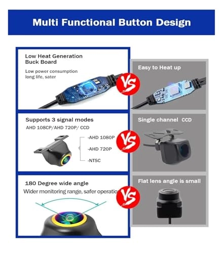 Intelligent Dynamic Trajectory Car Rear View Camera - Night Vision Wire 4K AHD 1080P