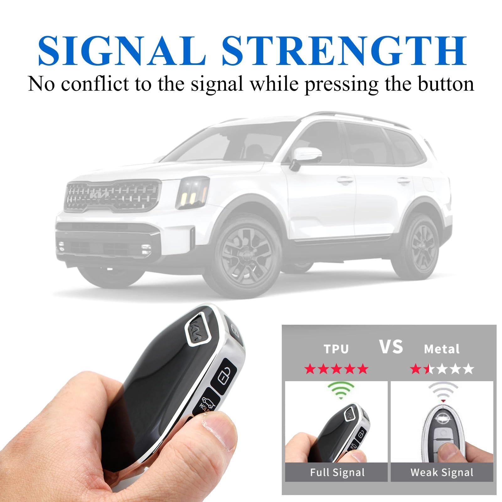 Advanced TPU key protection case - Vehicle