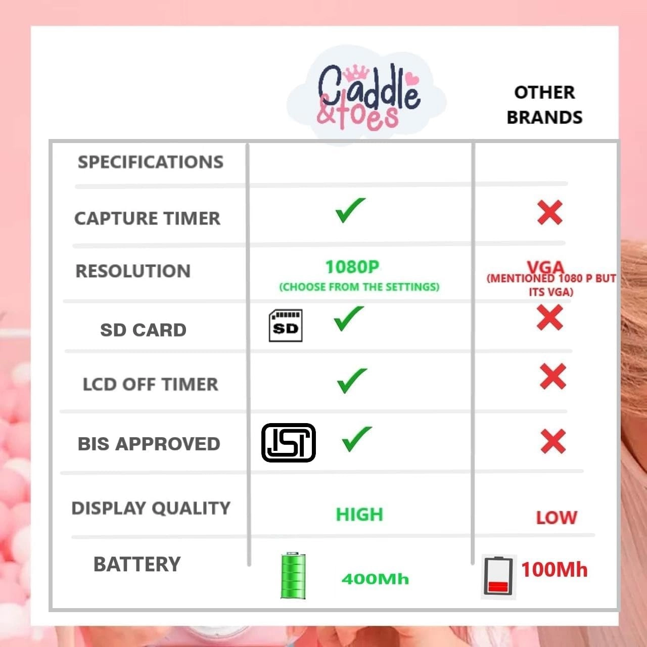 kids Mini portable printer