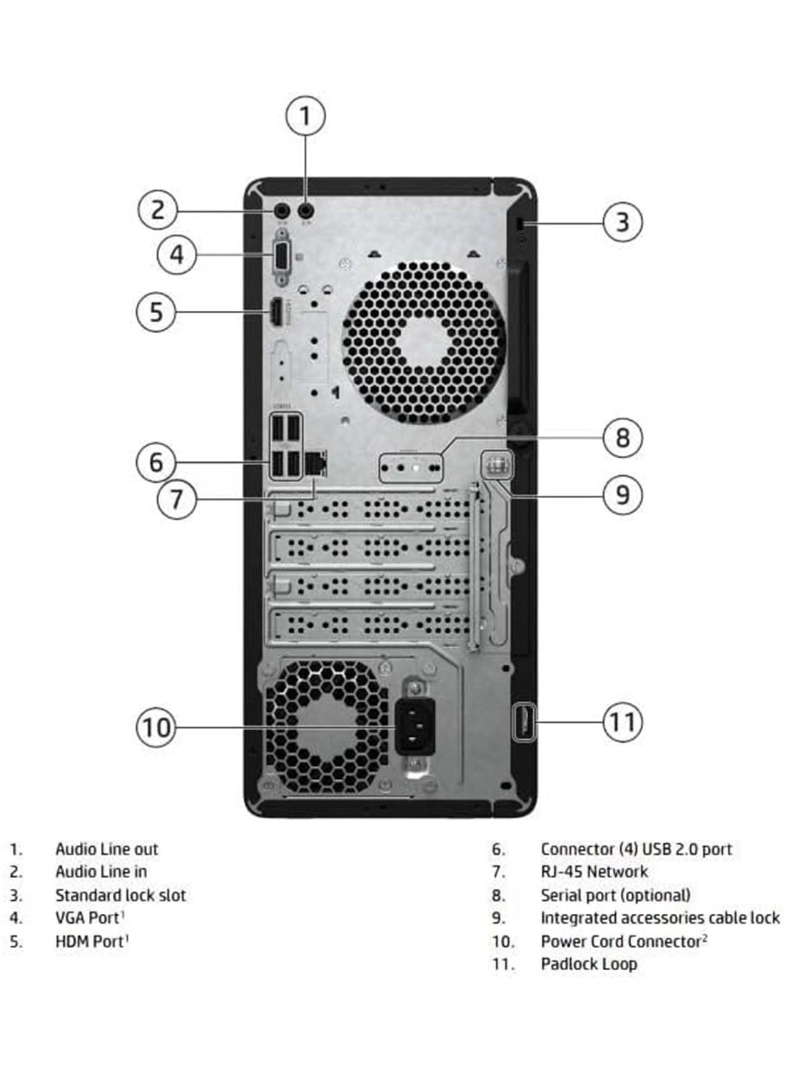 290 G9 Desktop Pro - i5-12400 4GB 256GB
