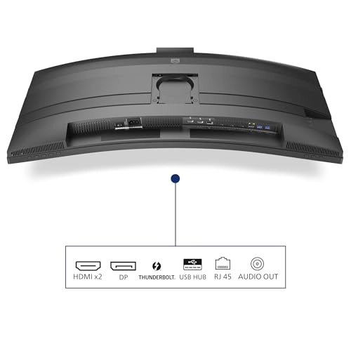 34B2U6603CH - 34 inch 2560 X 1440