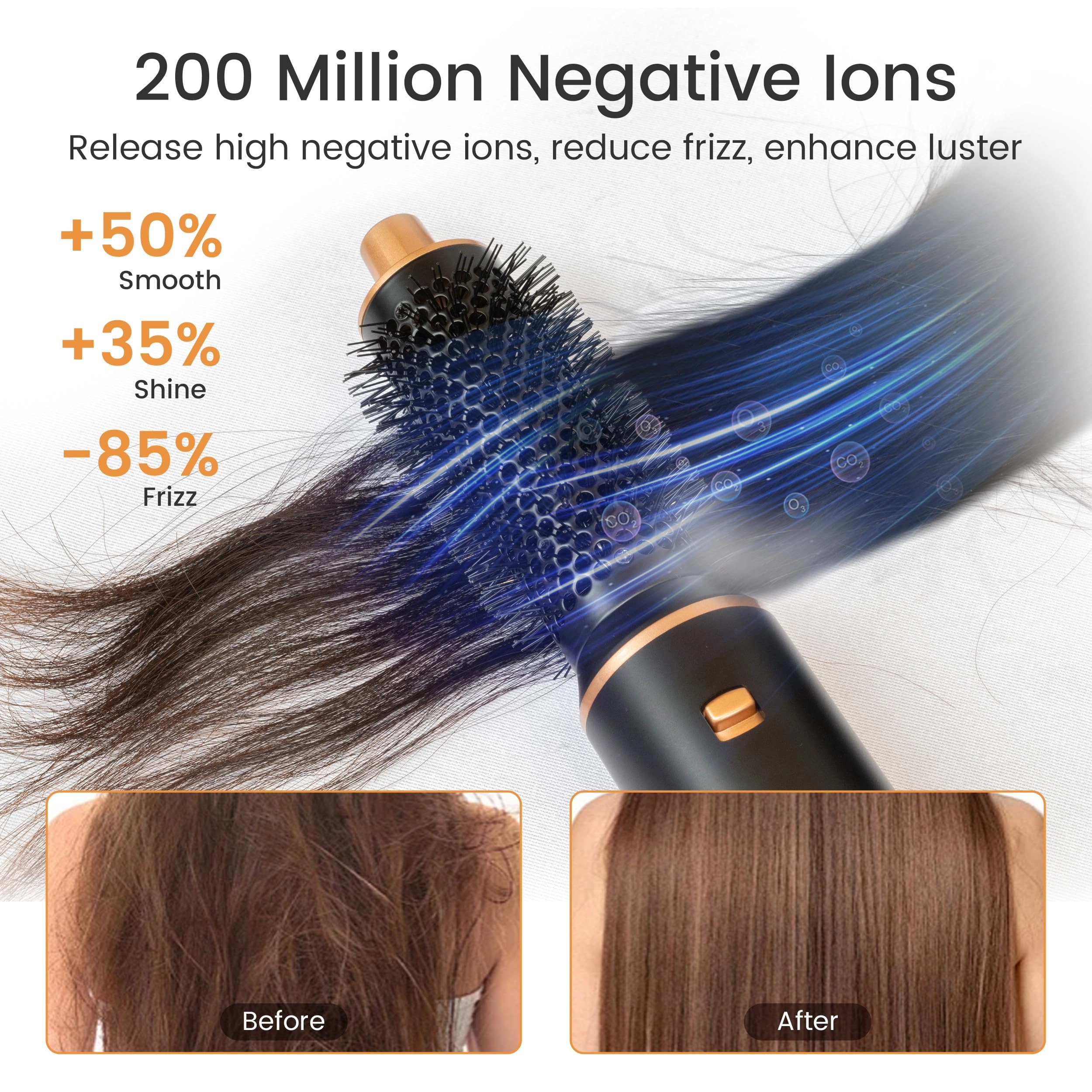 Airbrush - 5 in 1 Black Gold 1000W