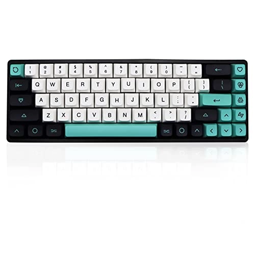 Keyboard Keycaps - ANSI/ISO 2, Auxiliary, ps