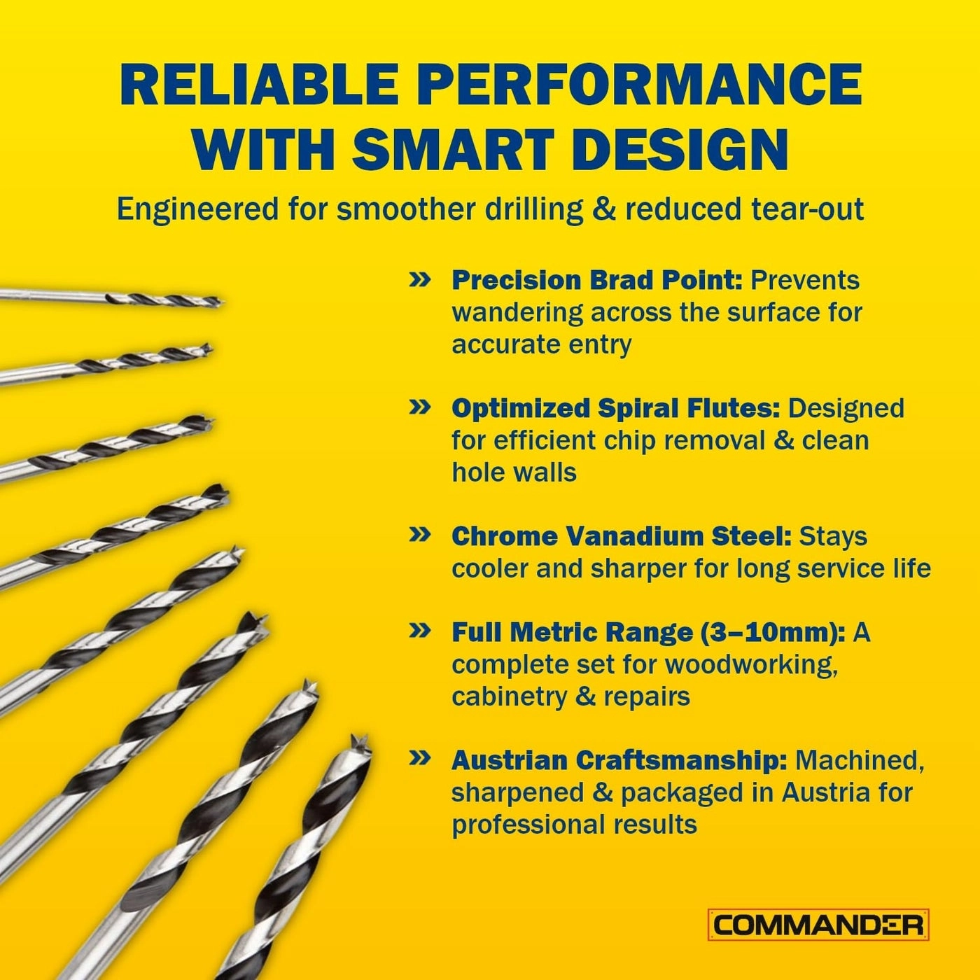 Brad Point Drill Bit Set - Chrome Vanadium 8Piece 3mm to 10mm