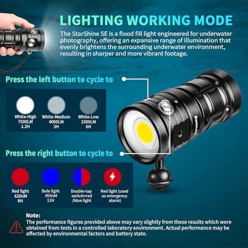 StarShine SE - 7500Lumens 100m