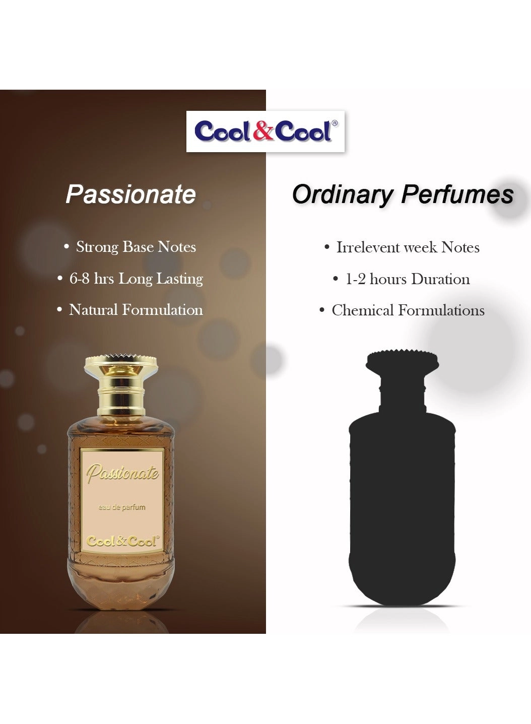 PASSIONATE PERFUME Eau de Parfum 100ml