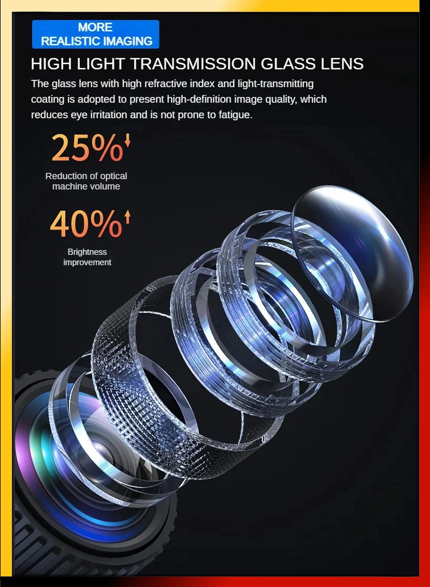 HY-300 120ANSI Lumens