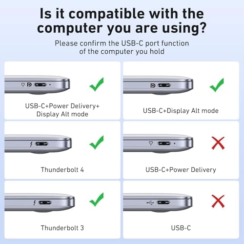 USB C HUB - 4-in-1 HDMI VGA 60W Power Delivery