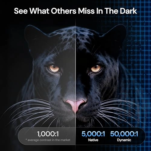 VisionMaster Max 3,500 ISO Lumens 3840 x 2160