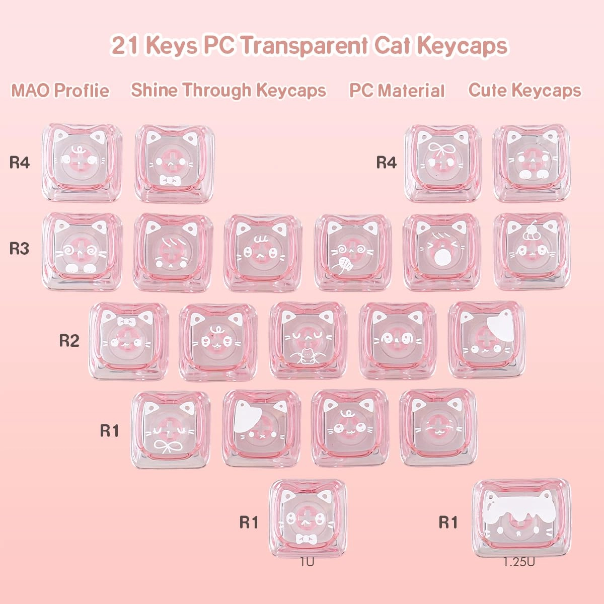 Crystal Jelly Transparent Keycaps