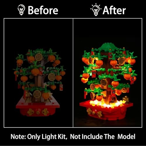 LED Lighting Kit for LEGO 40648 Money Tree