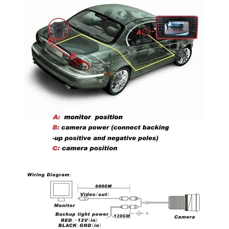 Car Rear View Camera - RCA