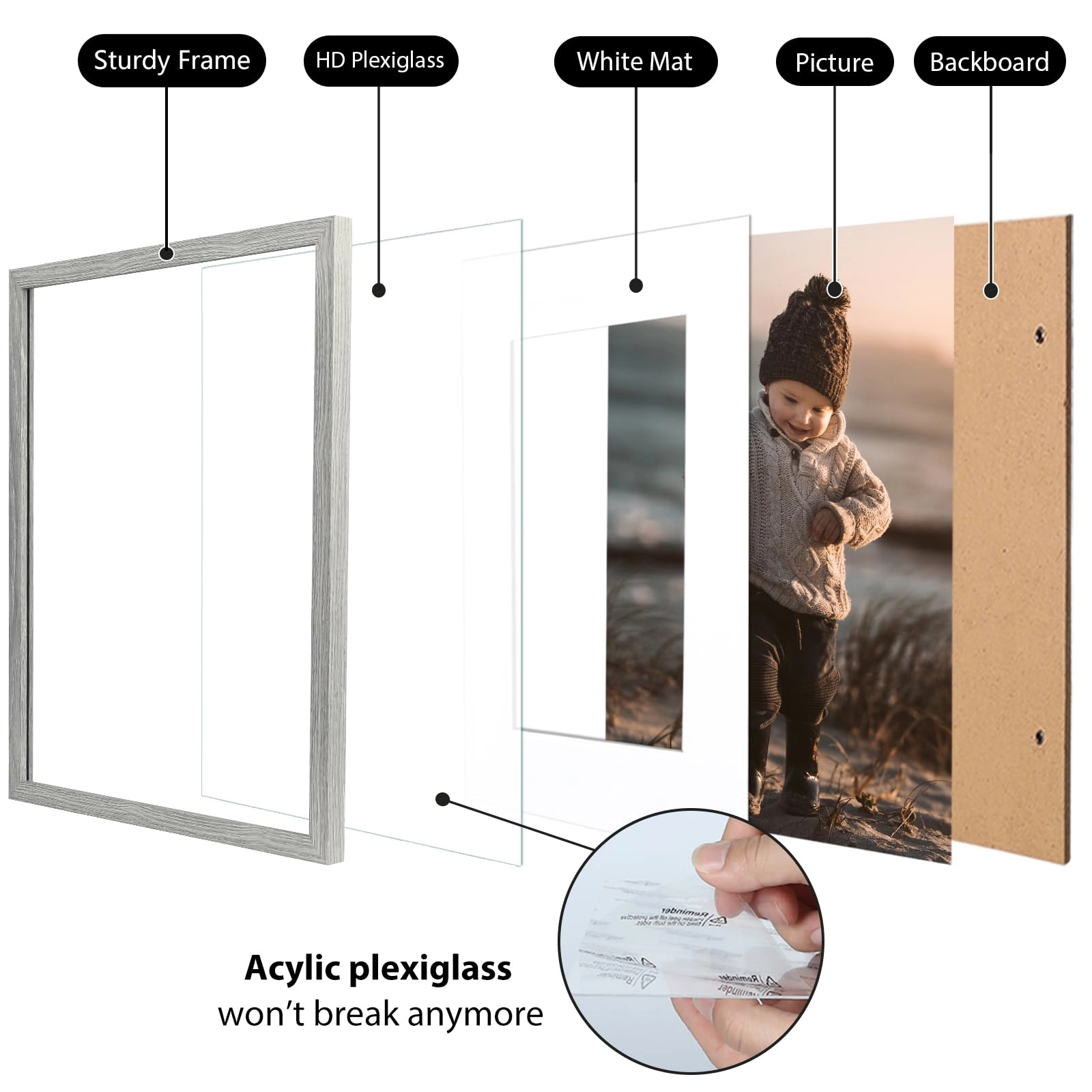 Picture Frame - 12x16
