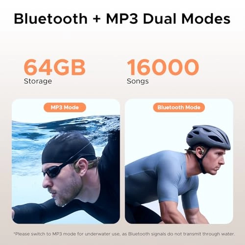 BoneAirSwim Wireless Headphone