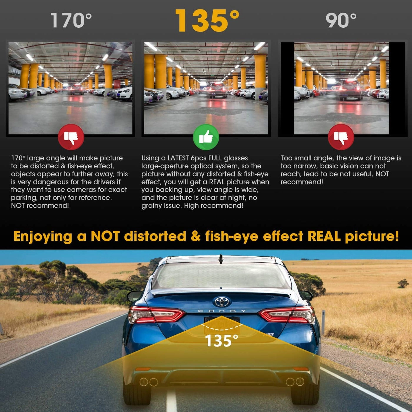 Backup Camera - Night vision CVBS AHD TVI 720P