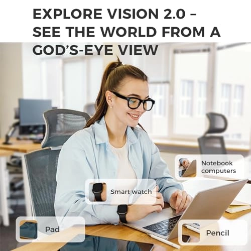 M01 - 7MP Ultra-wide Camera 26 Languages