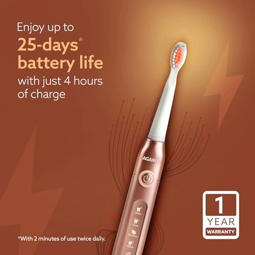 Cosmic Plus - Sonic 5 Modes 5 Brush Heads