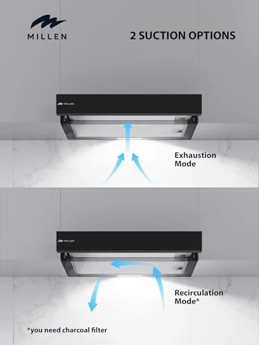 MBRHS 601 - 400 m3/h 60 cm