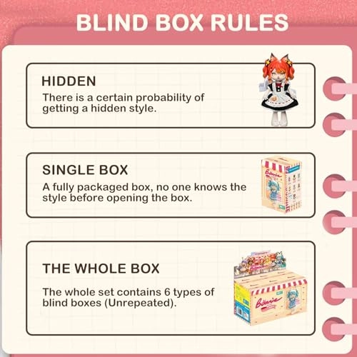 Bonnie BJD Doll - 1/12 1PC Sweet Heart Ages 15+