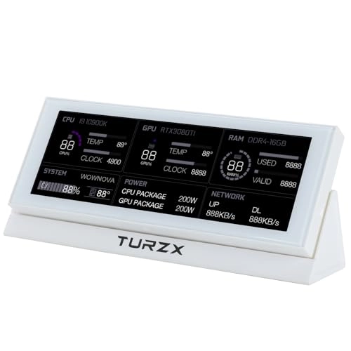 PC Sensor Panel - 4.6 Inches 960 x 320 Pixels