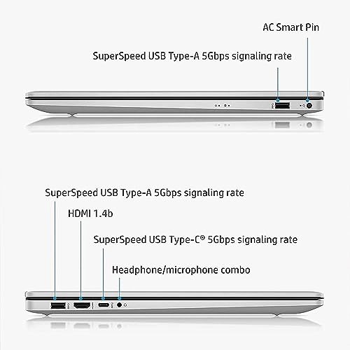 G Series Laptop 17 - 17.3'' Core i5-1135G7 16GB DDR4 1000GB SSD