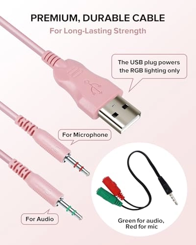 Headset for PS4, PS5, Xbox One, PC, Switch, Laptop, Mobile - 7.1 Surround Sound Noise-Canceling Mic