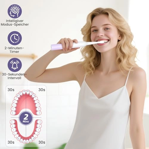 C2 - 40,000 VPM USB-C 30 Days Battery Life