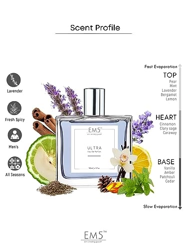 Ultra Eau de Parfum 50 ml
