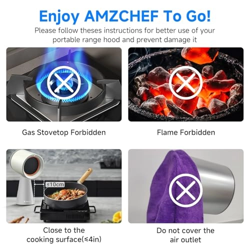 AH003 - 3 Cubic Feet Per Minute 21D x 16.7W x 37.4H centimeters