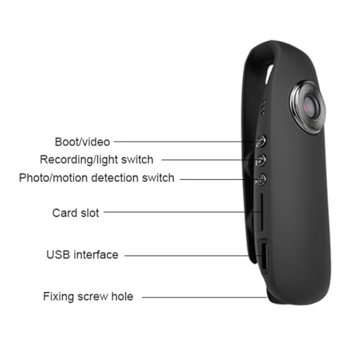 Mini Camera - 1080p Set