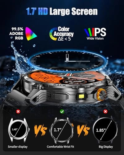 Military Smart Watch - 1.7"
