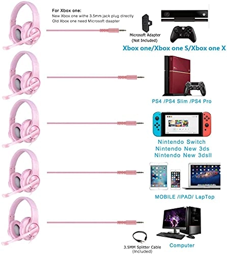 RM Wired Headphone