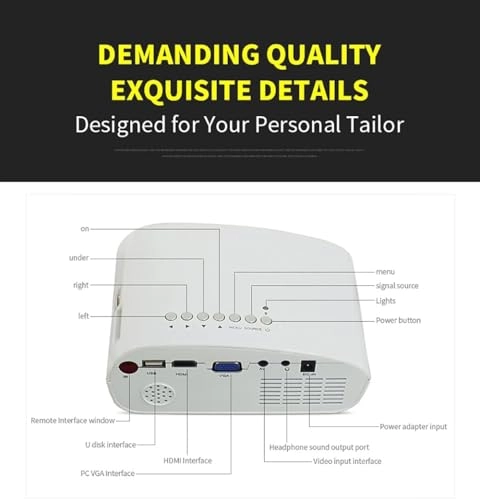 YT200 - 15 ± 3ans lumens 320*180p