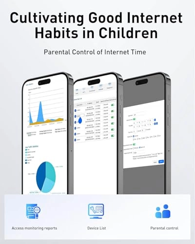 AX3000 - 2402Mbps WiFi 6