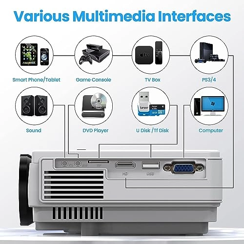 Projector 7500 lumens