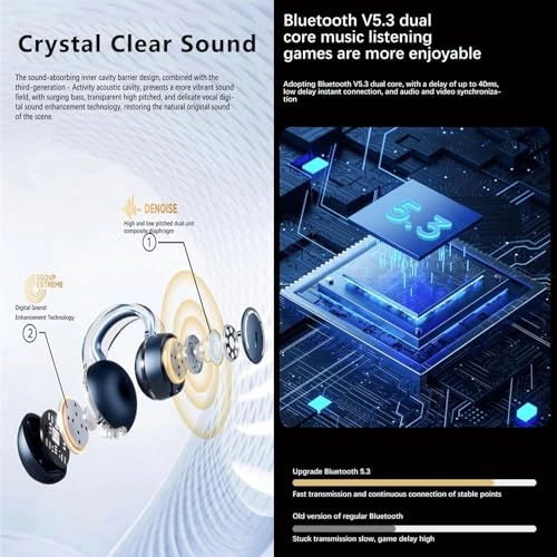 GWC-S366 Wireless Earbud