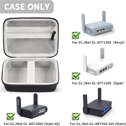 Case Compatible with GL SFT1200/ MT3000/ AXT1800/ MT1300/ A1300/ AR750S-Ext - Black Box Only