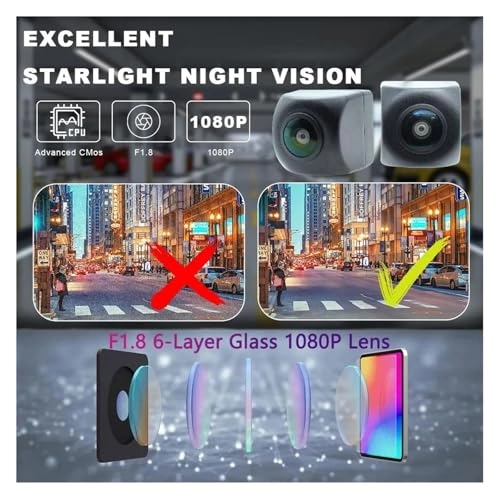 Rear View Camera - Night Vision Wireless 1080P HD