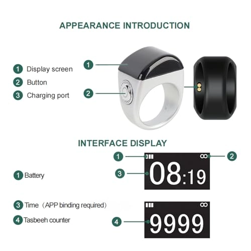 Smart Ring Counter 20mm Plastic