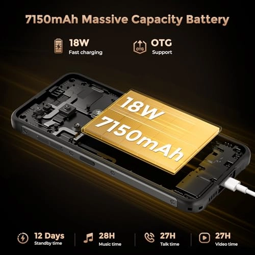 F112 Pro - 24GB 256GB