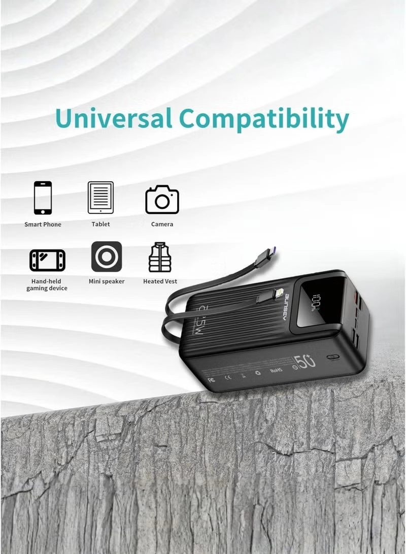 BP13 - 50000mAh 22.5W Fast Charging 4 USB 2 Type-C