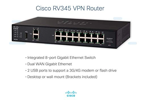 RV345 - 900Mbps