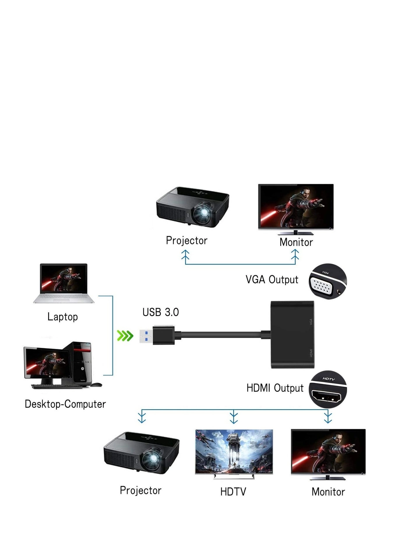 USB 3.0 to HDMI VGA Adapter - 1080P