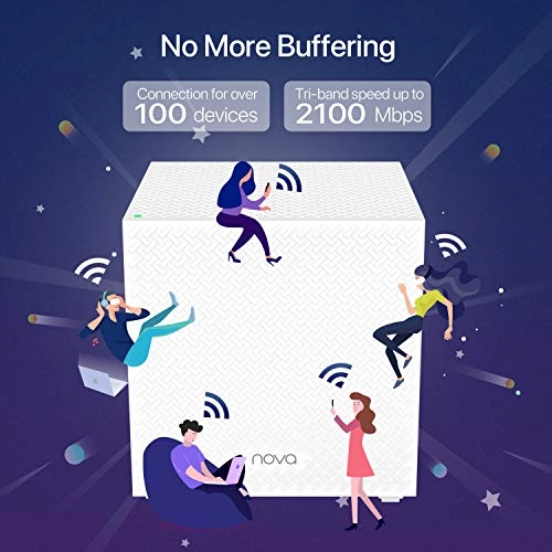 MW12 - IEEE 802.11ac Pack of 3