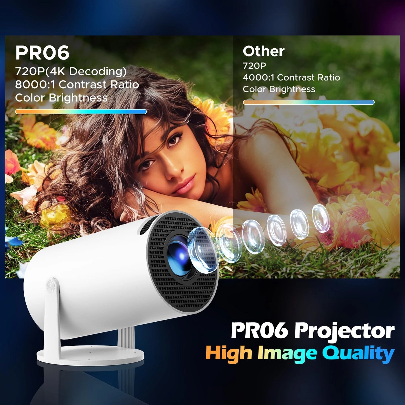 PR08 300 ANSI lumens