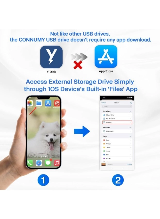 USB Flash Drive - USB 3.0 Type-C 2TB